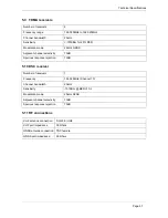 Preview for 59 page of Humminbird AIS 100 Installation And Operaion Manual