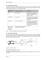 Preview for 62 page of Humminbird AIS 100 Installation And Operaion Manual