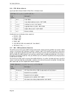 Preview for 66 page of Humminbird AIS 100 Installation And Operaion Manual