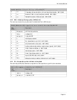 Preview for 67 page of Humminbird AIS 100 Installation And Operaion Manual