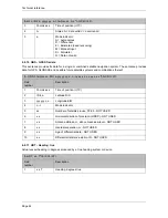 Preview for 68 page of Humminbird AIS 100 Installation And Operaion Manual