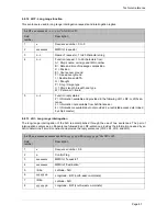 Preview for 69 page of Humminbird AIS 100 Installation And Operaion Manual