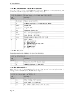 Preview for 70 page of Humminbird AIS 100 Installation And Operaion Manual