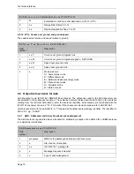 Preview for 72 page of Humminbird AIS 100 Installation And Operaion Manual