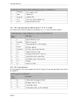 Preview for 74 page of Humminbird AIS 100 Installation And Operaion Manual