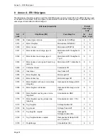 Preview for 78 page of Humminbird AIS 100 Installation And Operaion Manual