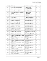 Preview for 79 page of Humminbird AIS 100 Installation And Operaion Manual