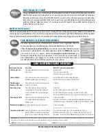 Preview for 11 page of Humminbird AS BP Installation Instructions Manual