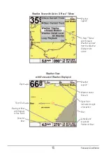 Preview for 21 page of Humminbird AS WX 1 Installation & Operation Manual