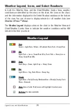 Preview for 30 page of Humminbird AS WX 1 Installation & Operation Manual