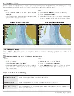 Preview for 21 page of Humminbird CoastMaster Chart Cards User Manual