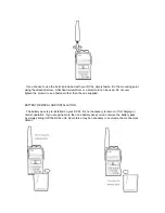 Preview for 5 page of Humminbird DC 5 Operation Manual