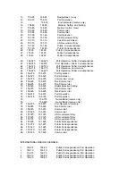 Preview for 15 page of Humminbird DC 5 Operation Manual