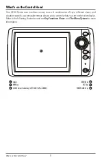 Предварительный просмотр 12 страницы Humminbird HELIX 5 DI Operation Manual