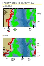 Preview for 6 page of Humminbird HELIX 8 CHIRP MEGA SI+GPS G3N Quick Start Manual