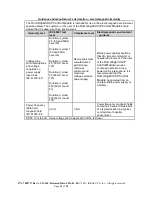 Preview for 31 page of Humminbird HICP200 Instructions For Use Manual