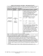 Preview for 32 page of Humminbird HICP200 Instructions For Use Manual