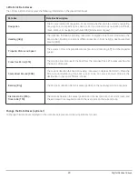 Предварительный просмотр 29 страницы Humminbird i-PILOT LINK Operation Manual