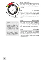 Preview for 32 page of Humminbird ICE Flasher 55 Installation And Operation Manual