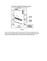 Preview for 17 page of Humminbird LCR 1000 Operation Manual