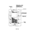 Preview for 23 page of Humminbird LCR 1000 Operation Manual