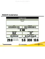 Предварительный просмотр 28 страницы Humminbird NMEA 2000 module Installation And Operation Manual