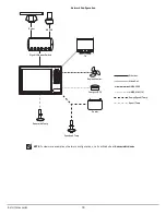 Preview for 22 page of Humminbird ONIX10 Installation Manual