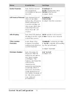 Preview for 20 page of Humminbird SC 110 Autopilot Installation And Operation Manual