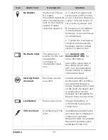 Preview for 60 page of Humminbird SC 110 Autopilot Installation And Operation Manual