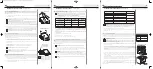 Preview for 2 page of Humminbird SM 2000 Installation Manual