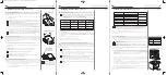 Preview for 3 page of Humminbird SM 2000 Installation Manual