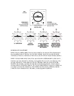 Preview for 26 page of Humminbird TS1-3 Operation Manual