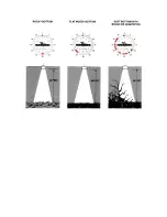 Preview for 28 page of Humminbird TS1-3 Operation Manual