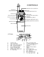 Preview for 5 page of Humminbird VHF5 Operation Manual