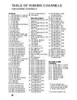 Preview for 16 page of Humminbird VHF5 Operation Manual