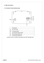 Предварительный просмотр 9 страницы Hundure HTA-810PE Hardware Manual