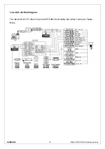 Preview for 13 page of Hundure RAC-510PE Hardware Manual