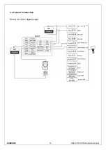 Preview for 14 page of Hundure RAC-510PE Hardware Manual