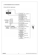 Preview for 16 page of Hundure RAC-510PE Hardware Manual