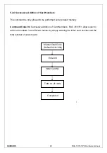 Preview for 26 page of Hundure RAC-510PE Hardware Manual