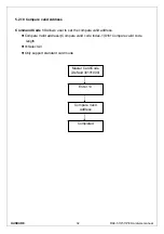 Preview for 32 page of Hundure RAC-510PE Hardware Manual