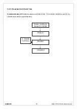 Preview for 35 page of Hundure RAC-510PE Hardware Manual