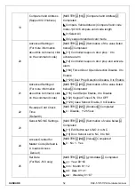 Preview for 52 page of Hundure RAC-510PE Hardware Manual