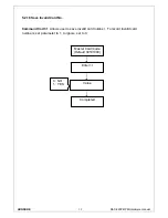 Preview for 39 page of Hundure RAC-920PE Hardware Manual