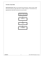 Preview for 51 page of Hundure RAC-920PE Hardware Manual