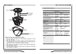 Preview for 8 page of Hunt CCTV HTC-T16G28D Instruction Manual