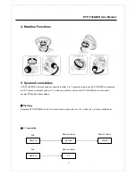 Preview for 6 page of Hunt CCTV HTP-T32G28D User Manual