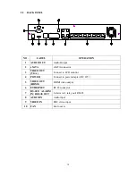 Предварительный просмотр 9 страницы Hunt Electronic HBD-09EE User Manual