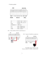 Preview for 10 page of Hunt Electronic HDR-04FE User Manual