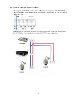 Preview for 12 page of Hunt Electronic HDR-04FE User Manual